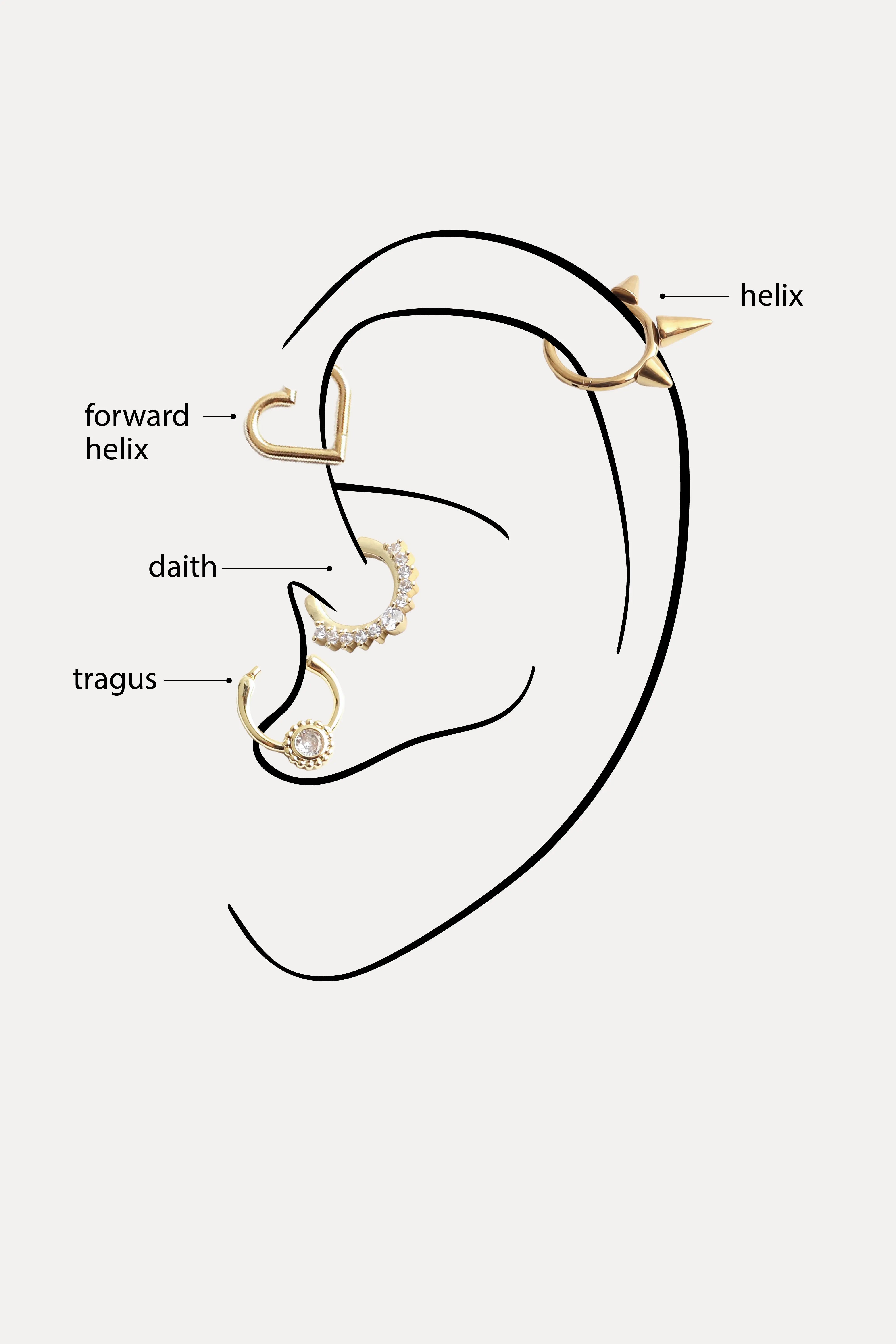 Raven - Piercing – Titanio